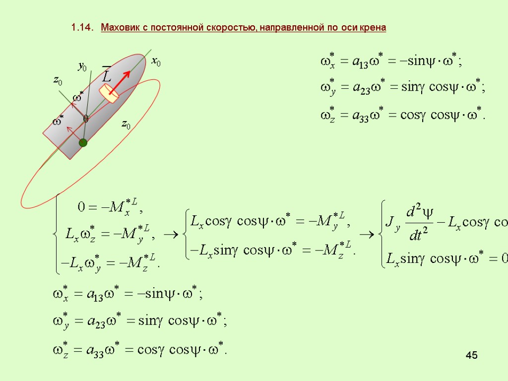 45 1.14. Маховик с постоянной скоростью, направленной по оси крена